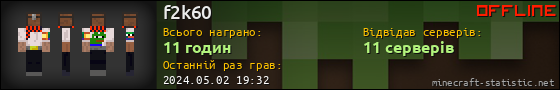 Юзербар 560x90 для f2k60
