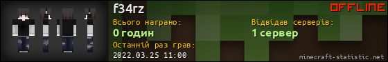 Юзербар 560x90 для f34rz