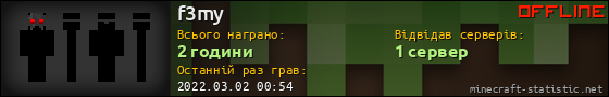 Юзербар 560x90 для f3my
