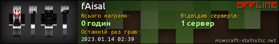 Юзербар 560x90 для fAisal