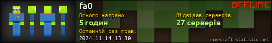 Юзербар 560x90 для fa0