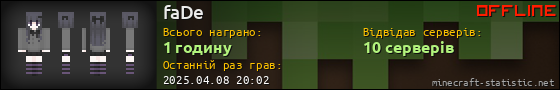 Юзербар 560x90 для faDe