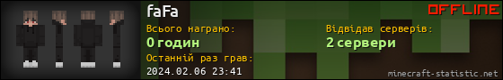 Юзербар 560x90 для faFa