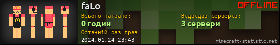 Юзербар 560x90 для faLo