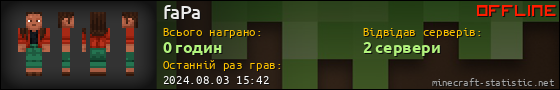 Юзербар 560x90 для faPa