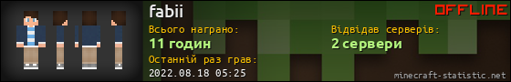 Юзербар 560x90 для fabii