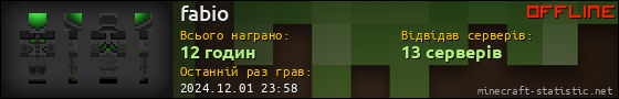 Юзербар 560x90 для fabio