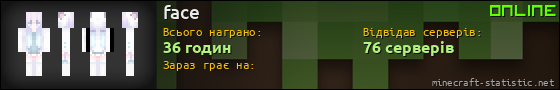 Юзербар 560x90 для face