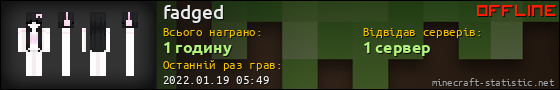 Юзербар 560x90 для fadged