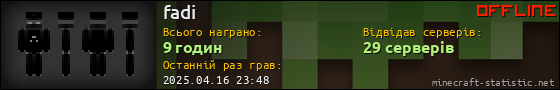 Юзербар 560x90 для fadi