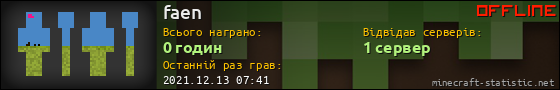 Юзербар 560x90 для faen