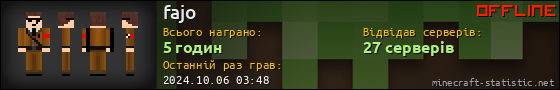Юзербар 560x90 для fajo