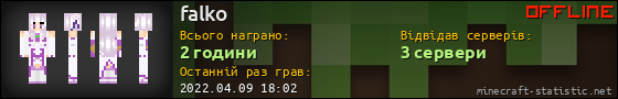 Юзербар 560x90 для falko