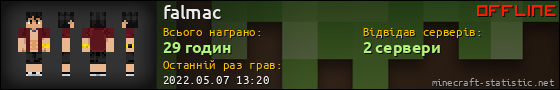Юзербар 560x90 для falmac