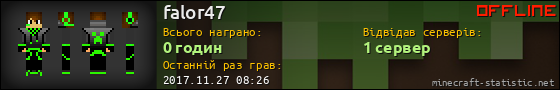 Юзербар 560x90 для falor47