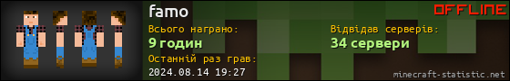 Юзербар 560x90 для famo