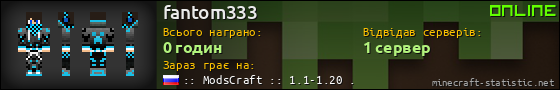 Юзербар 560x90 для fantom333