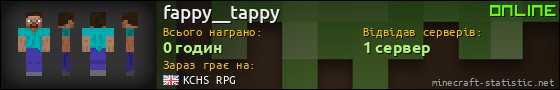 Юзербар 560x90 для fappy__tappy