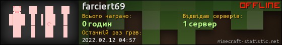 Юзербар 560x90 для farciert69