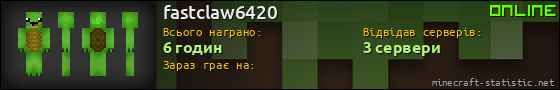 Юзербар 560x90 для fastclaw6420