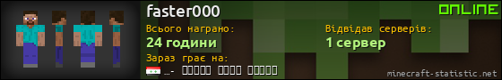 Юзербар 560x90 для faster000