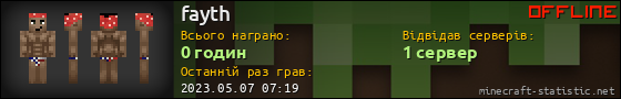 Юзербар 560x90 для fayth