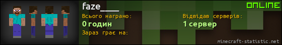 Юзербар 560x90 для faze____