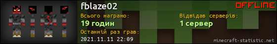 Юзербар 560x90 для fblaze02
