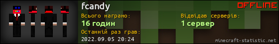 Юзербар 560x90 для fcandy