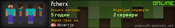 Юзербар 560x90 для fcherx