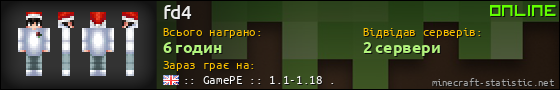Юзербар 560x90 для fd4