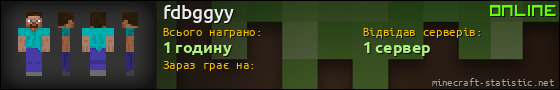 Юзербар 560x90 для fdbggyy