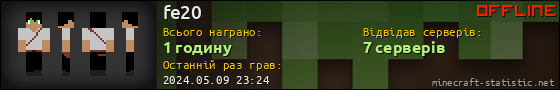 Юзербар 560x90 для fe20