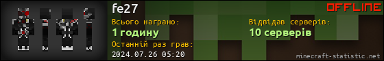 Юзербар 560x90 для fe27