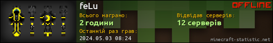 Юзербар 560x90 для feLu