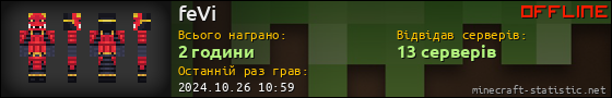 Юзербар 560x90 для feVi