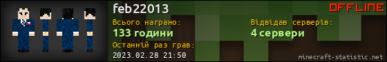 Юзербар 560x90 для feb22013