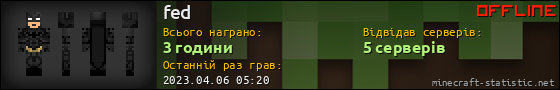 Юзербар 560x90 для fed