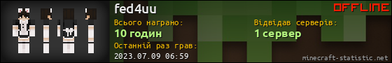 Юзербар 560x90 для fed4uu