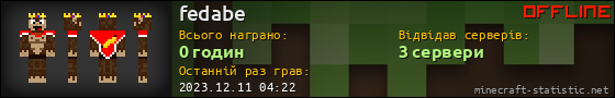 Юзербар 560x90 для fedabe