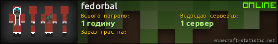 Юзербар 560x90 для fedorbal