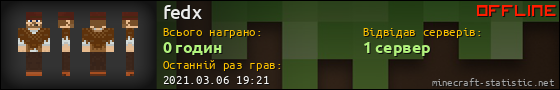 Юзербар 560x90 для fedx