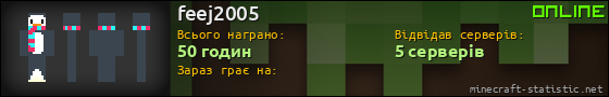 Юзербар 560x90 для feej2005