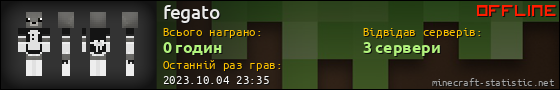 Юзербар 560x90 для fegato