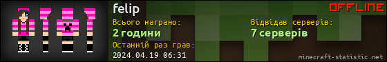 Юзербар 560x90 для felip
