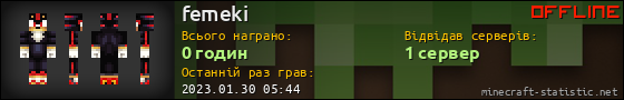 Юзербар 560x90 для femeki