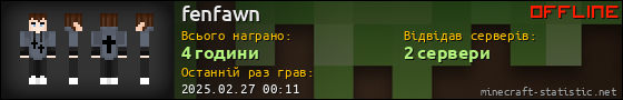 Юзербар 560x90 для fenfawn