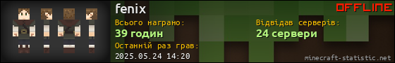 Юзербар 560x90 для fenix