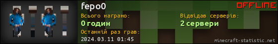 Юзербар 560x90 для fepo0