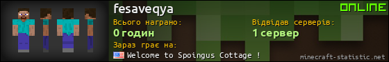 Юзербар 560x90 для fesaveqya